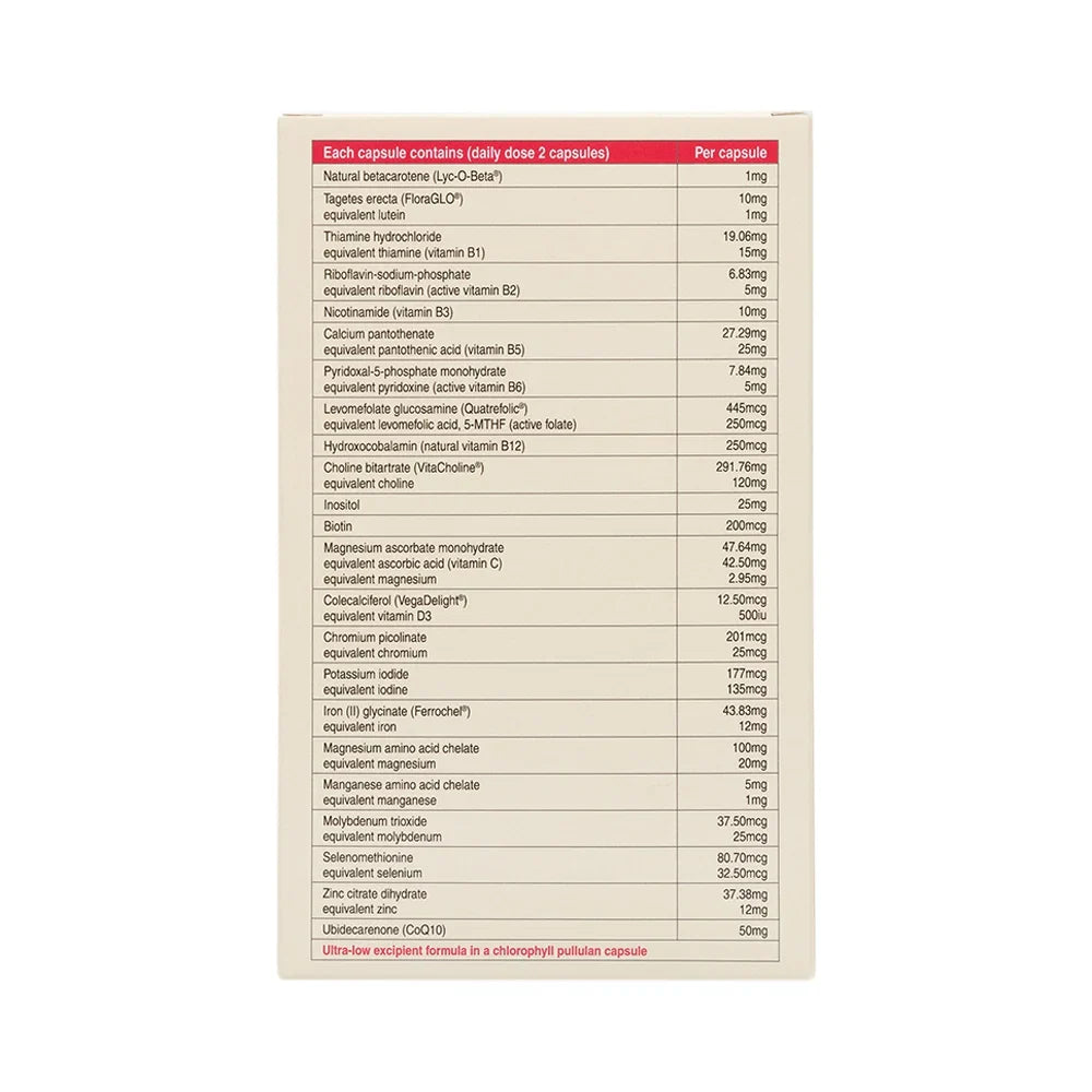 Women’s Preconception Energy Bundle